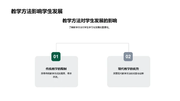 教学策略优化探索