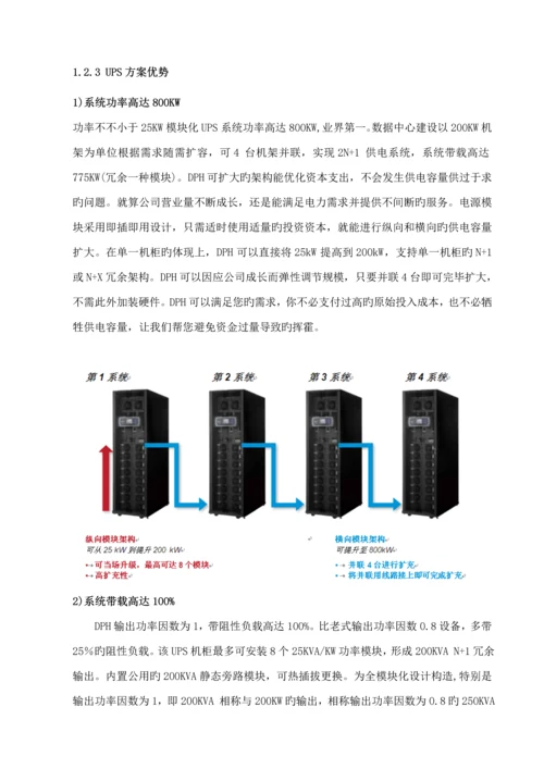 DPH系列UPS重点技术专题方案台达.docx