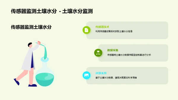 农业新纪元：智能灌溉