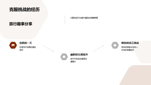 家庭探奇之旅