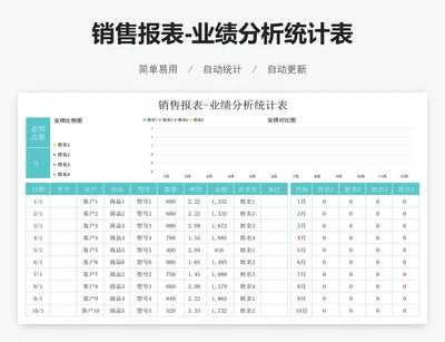 销售报表-业绩分析统计表
