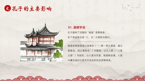 孔子诞辰日孔子论语孔子人物介绍语文PPT课件