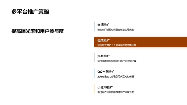 圣诞节社媒推广攻略