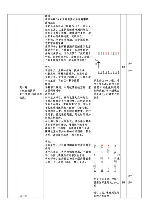 小学体育与健康1年级 18-2 花样跑步 大单元课时教案