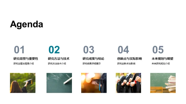 探索科研新视界