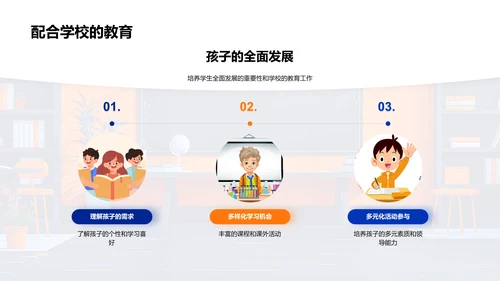 共育教育新模式PPT模板