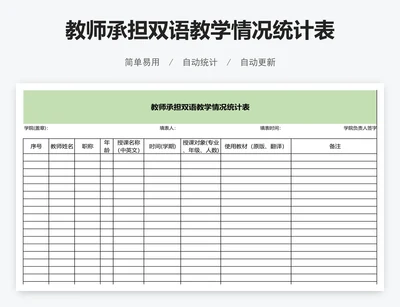 教师承担双语教学情况统计表