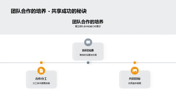 数学实践与乐趣