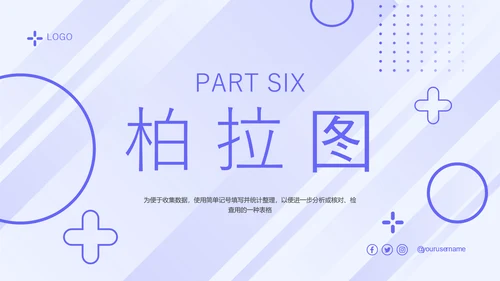 蓝色简约形状护理质量管理七大工具培训PPT模板