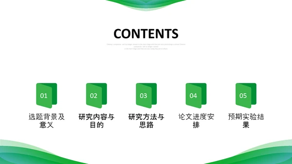 绿色简约形状卷边翻书式励志论文开题报告PPT答辩1
