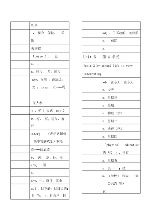 仁爱七年级下册英语单词背诵用