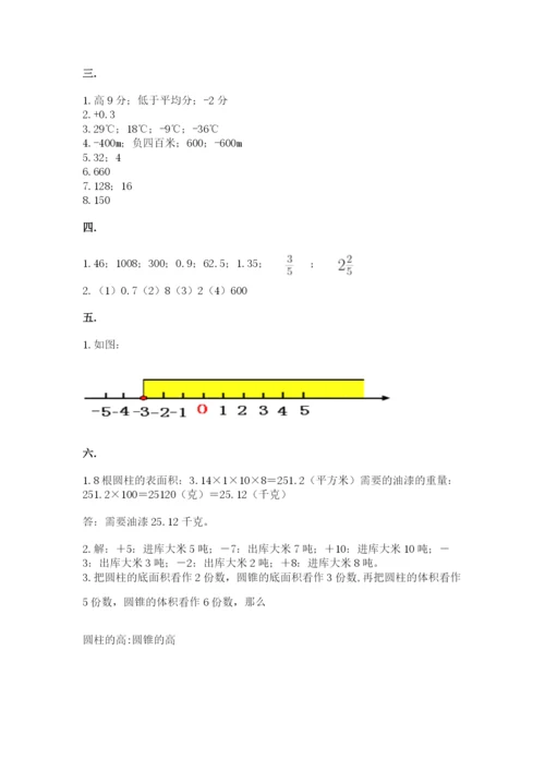 小学数学六年级下册竞赛试题精品（预热题）.docx