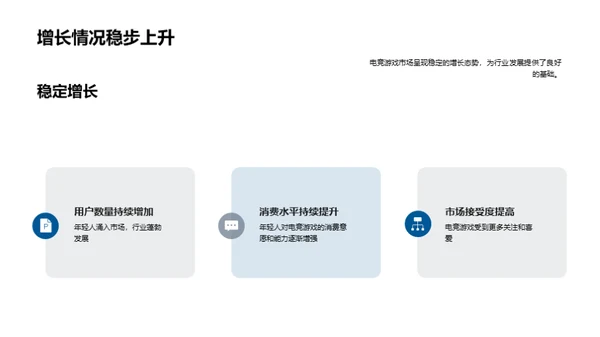 电竞市场掘金指南