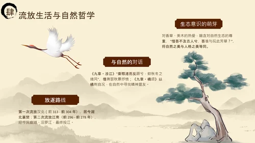 黄色中国风端午节屈原介绍PPT