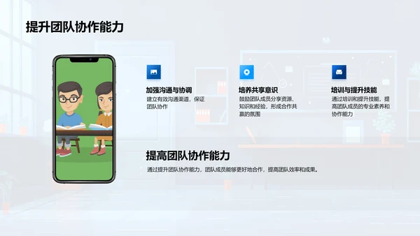 团队建设与效能提升PPT模板