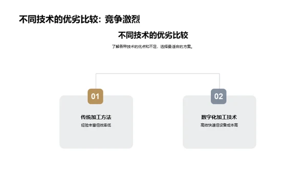 智能化石材加工新纪元