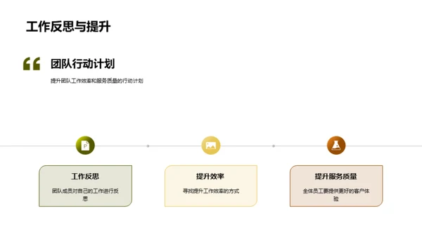 提升餐饮业绩