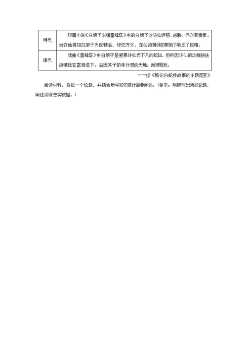 湖北省沙市中学2018 2019学年高二历史上学期第五次双周考试题