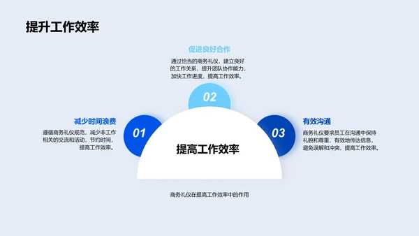律所商务礼仪讲座PPT模板
