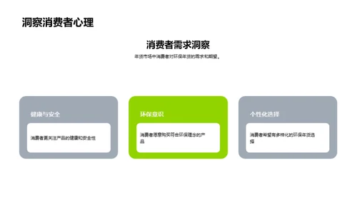 绿色年货盛典