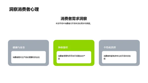 绿色年货盛典