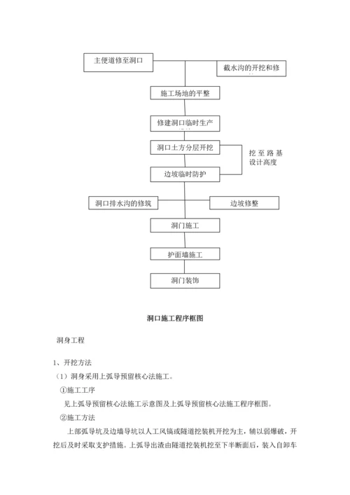 隧道工程施工方案.docx