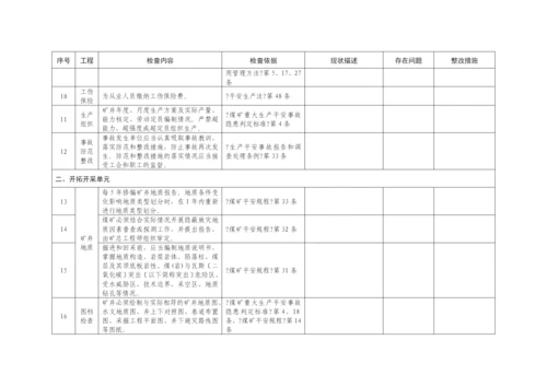 安全体检表0.docx