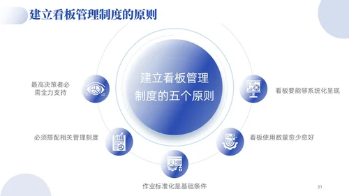 蓝色紫色渐变实拍风简约商务目视化管理企业管理员工培训PPT