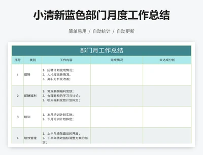 小清新蓝色部门月度工作总结