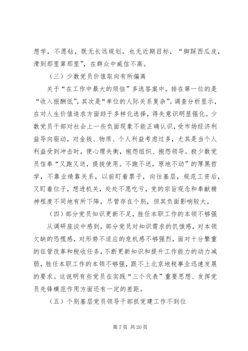 市地税局机关党员队伍现状的调查与思考 (6).docx