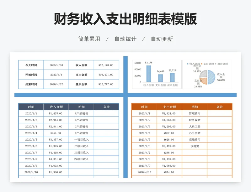 财务收入支出明细表模版