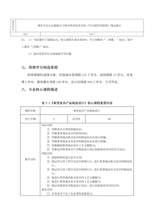 家具专业人才培养专题方案.docx