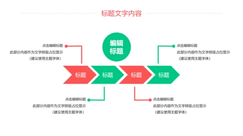 简约医学医疗研究化学实验动态PPT模板
