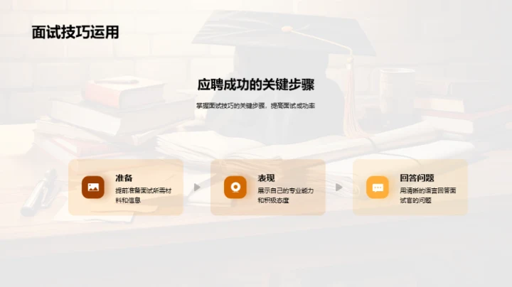 教育行业求职策略