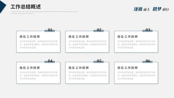 蓝色简约大气线条几何年度工作总结工作汇报述职报告ppt模板