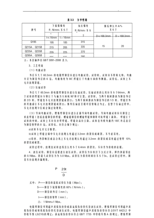 镀锌管、PE管验收标准.docx