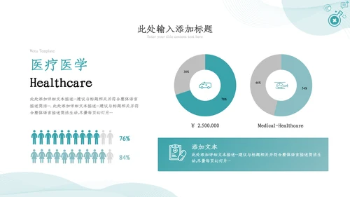 医疗医学工作汇报动态PPT模板