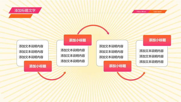 开业庆典公司盛大开业报告PPT模板