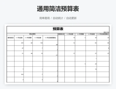 通用简洁预算表