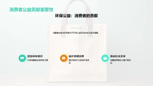 绿色购物狂欢策划