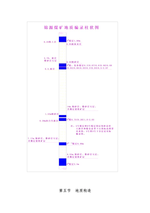 采煤工作面作业规程.docx