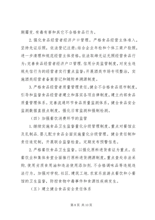 社区关于食品药品安全计划范文三篇.docx