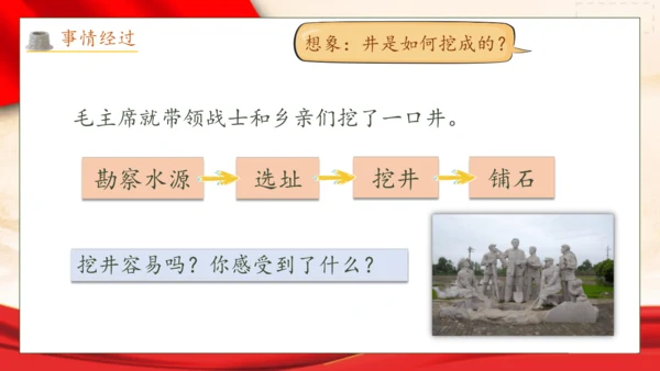 【核心素养】部编版语文一年级下册-1. 吃水不忘挖井人 第2课时（课件）