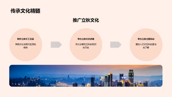 立秋节气文化探索