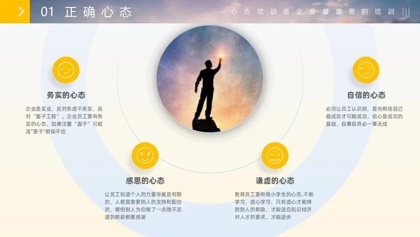 实拍风管理者心态培训员工情商提升课程通用PPT