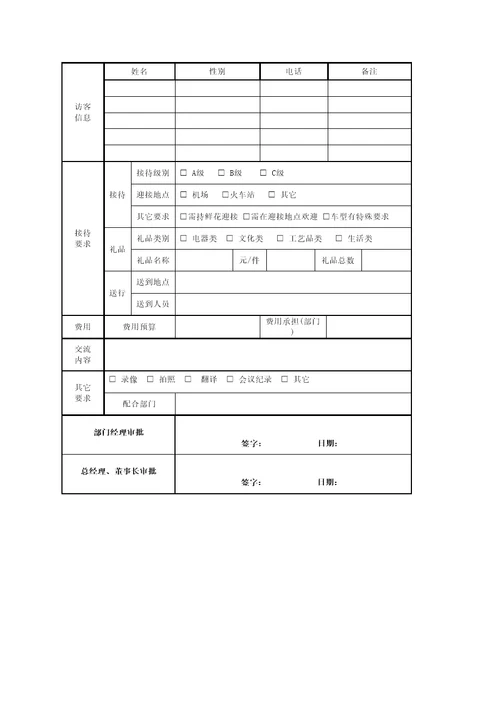 来访客户接待流程及标准