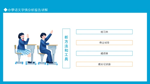 小学语文学情分析报告讲解PPT模板