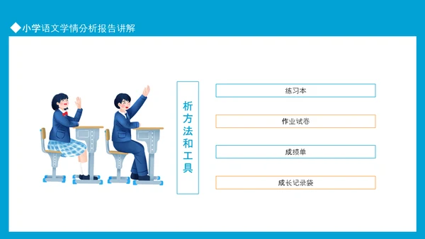 小学语文学情分析报告讲解PPT模板