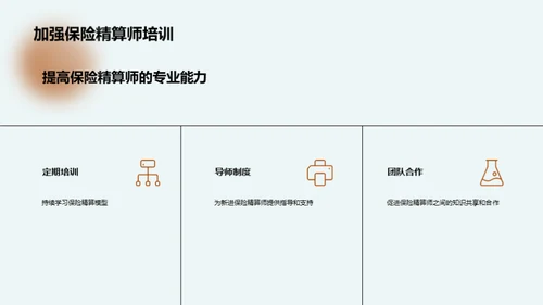 3D风财务金融学术答辩PPT模板