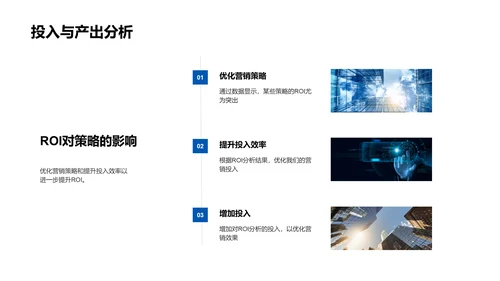 电商营销ROI评估报告